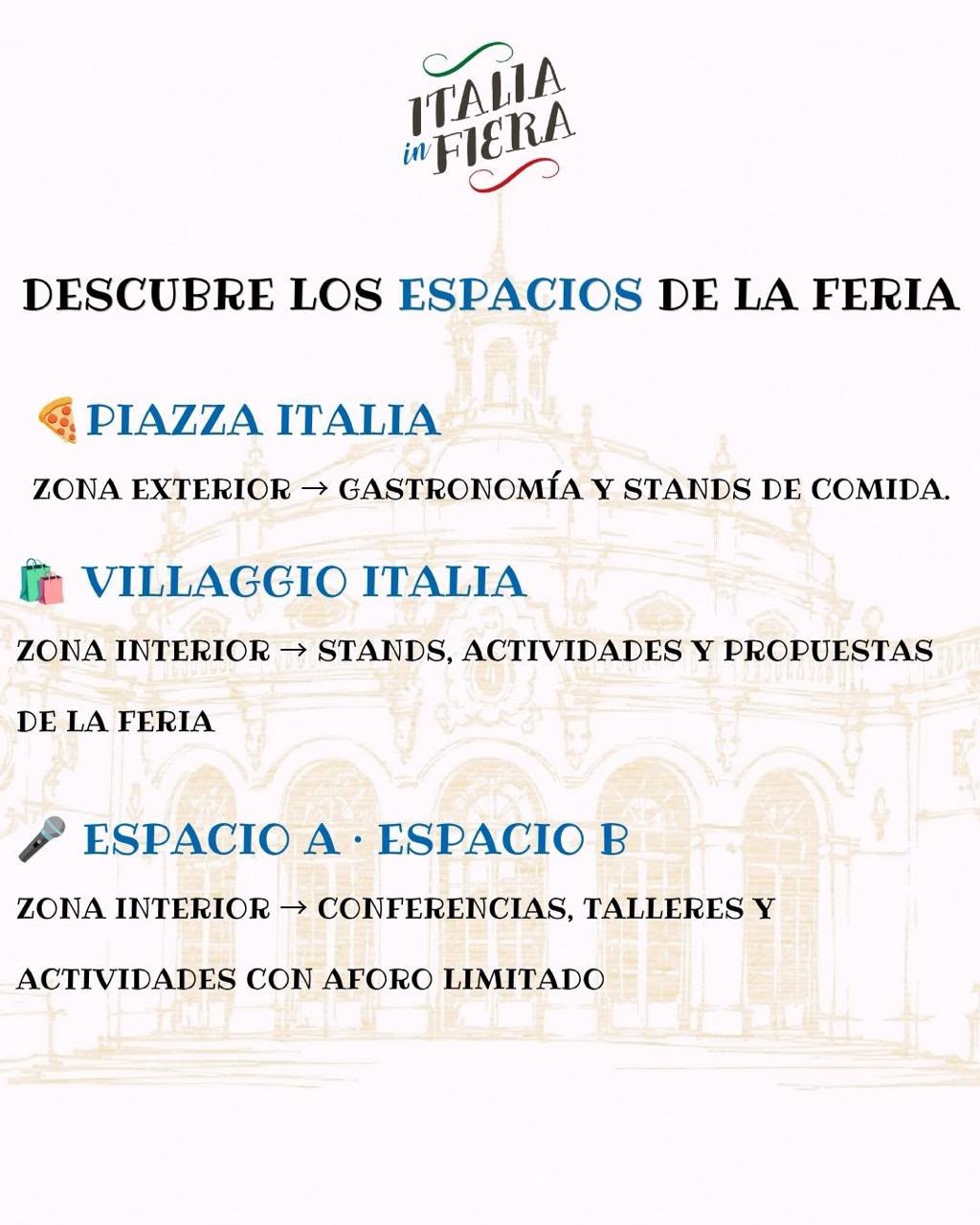 Espacios de la feria